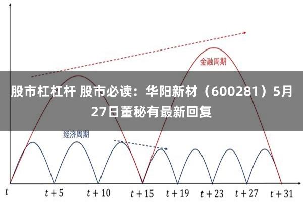股市杠杠杆 股市必读：华阳新材（600281）5月27日董秘有最新回复