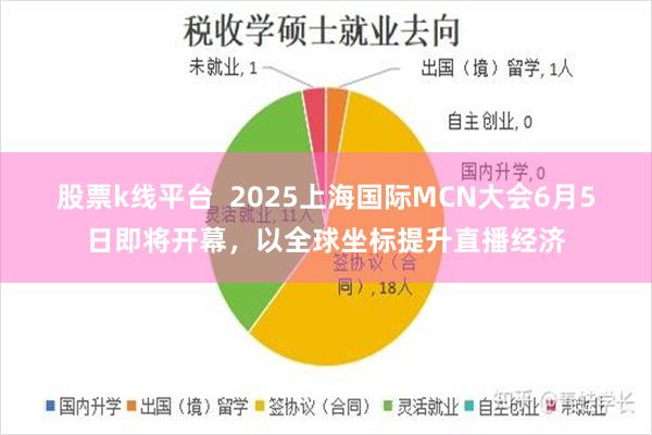 股票k线平台  2025上海国际MCN大会6月5日即将开幕，以全球坐标提升直播经济