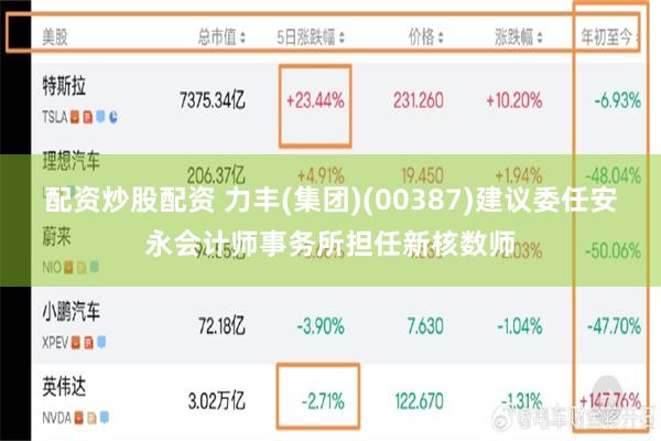 配资炒股配资 力丰(集团)(00387)建议委任安永会计师事务所担任新核数师