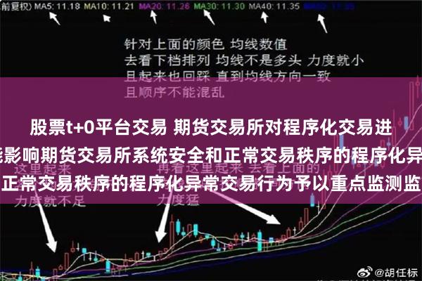 股票t+0平台交易 期货交易所对程序化交易进行实时监测监控 对可能影响期货交易所系统安全和正常交易秩序的程序化异常交易行为予以重点监测监控