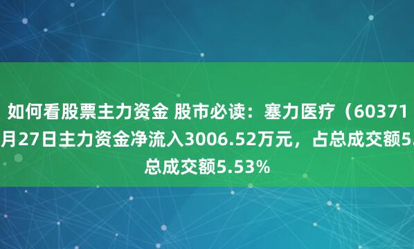 如何看股票主力资金 股市必读：塞力医疗（603716）6月27日主力资金净流入3006.52万元，占总成交额5.53%